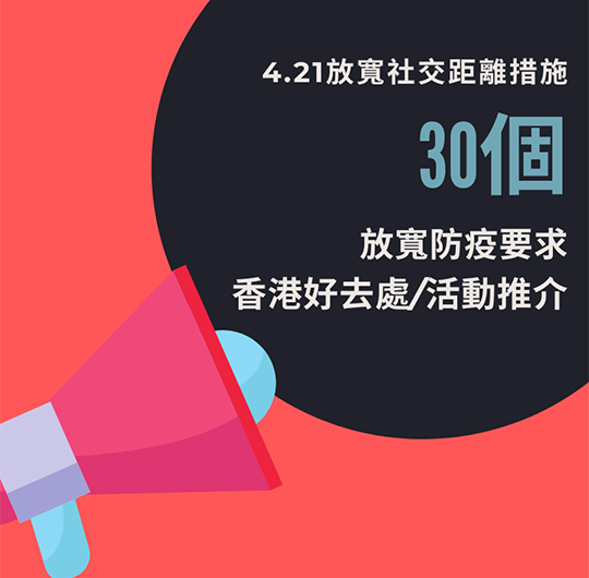 【4.21放寬社交距離措施】30個放寬防疫要求香港好去處/活動推介